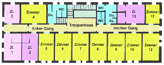 Zweiter Stock